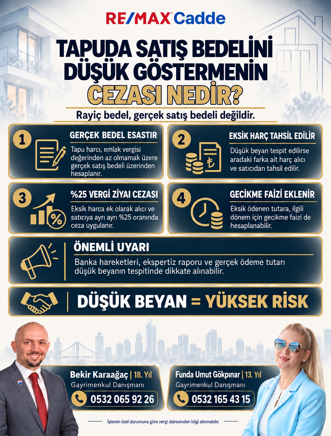 Tapuda satış bedelini düşük göstermenin cezasını anlatan RE/MAX Cadde bilgilendirme görseli